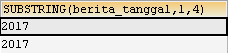 perintah substring