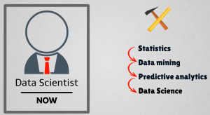 Mengapa Data Penting dalam Bisnis dan Bagaimana Mengelolanya dengan Baik
